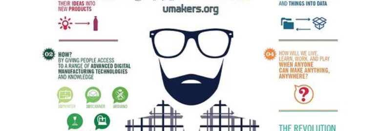 UMakers Makerspace